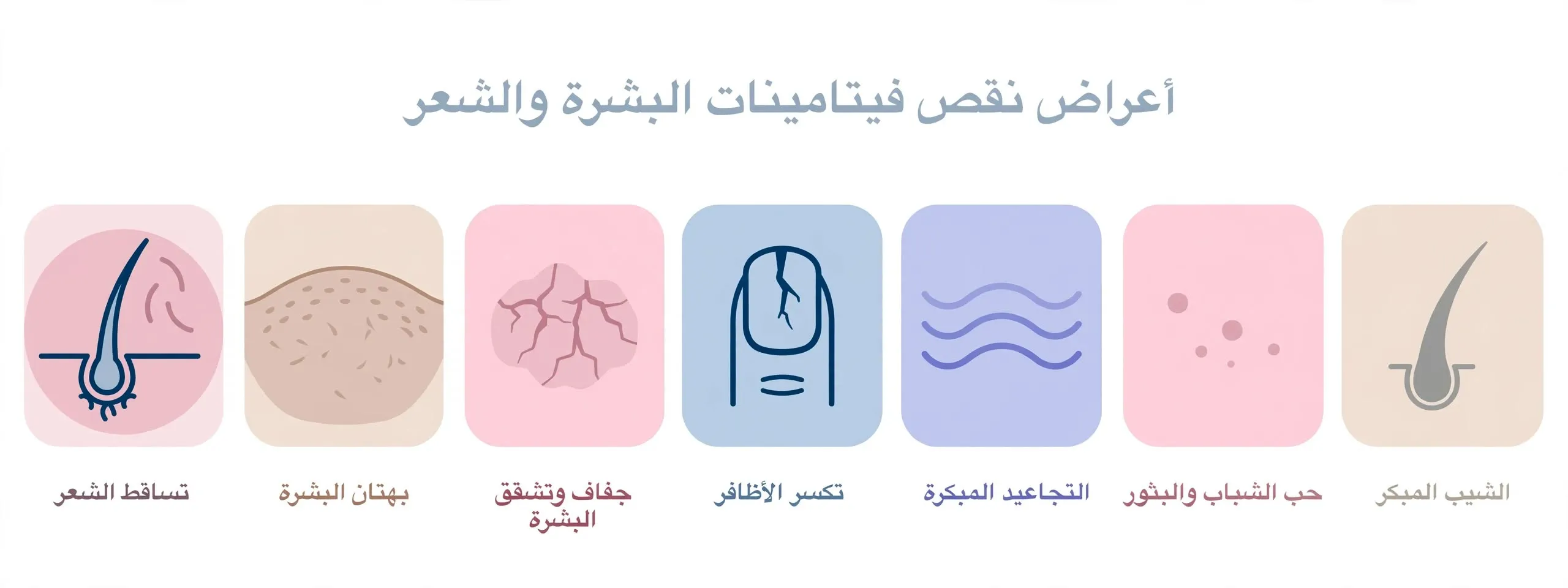 اعراض نقص فيتامينات البشرة والشعر: 7 علامات خطيرة لا تتجاهليها